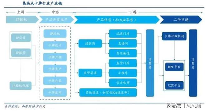 大涨谁是幕后受益的“种田人”ky开元棋牌“谷子经济”刷屏(图2)